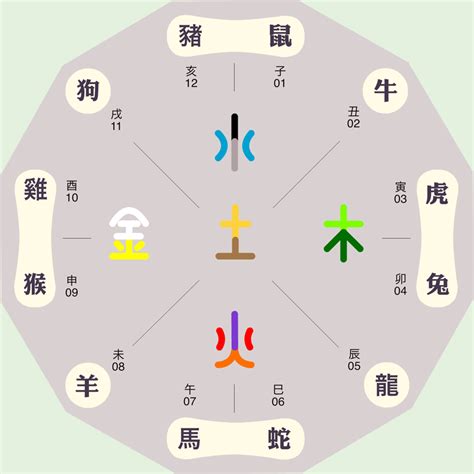 米字五行|米字的五行是什么,米的五行属性及吉利寓意